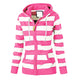 Hoody Women Ladies Zipper Tops Hoodie Hooded Sweatshirt Coat Jacket Casual Long Sleeve Sweatshirt Slim Jumper #D7